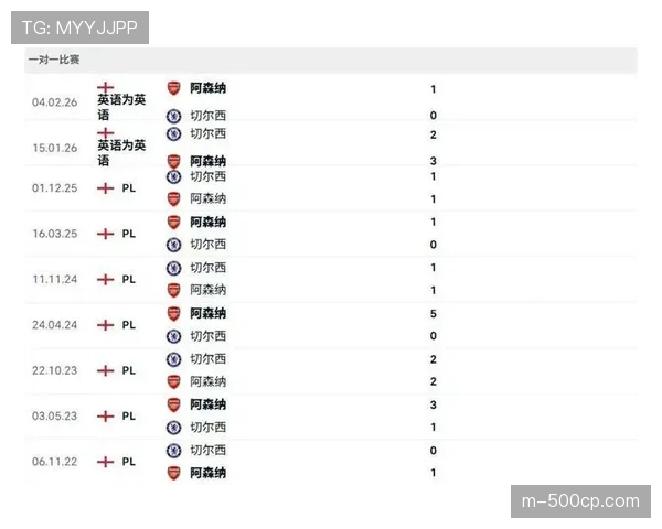 英超联盟公布四月赛程，争冠与保级关键战集中在最后三周